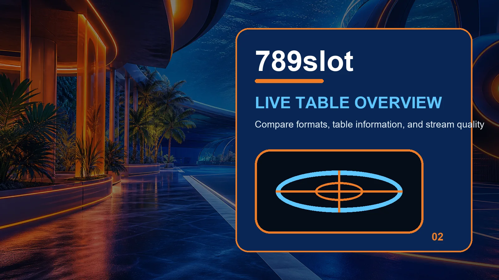 789slot live casino full-width visual guide 2